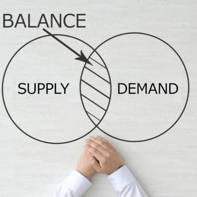 Maximize Bookings
